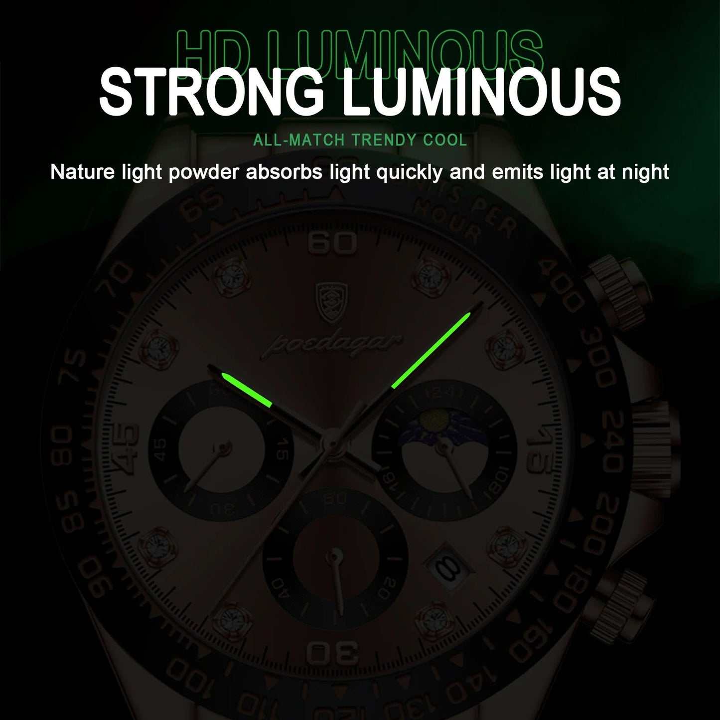 Fifth Reserve™ Momentum | Luxury Men's Watch – Fifth Reserve