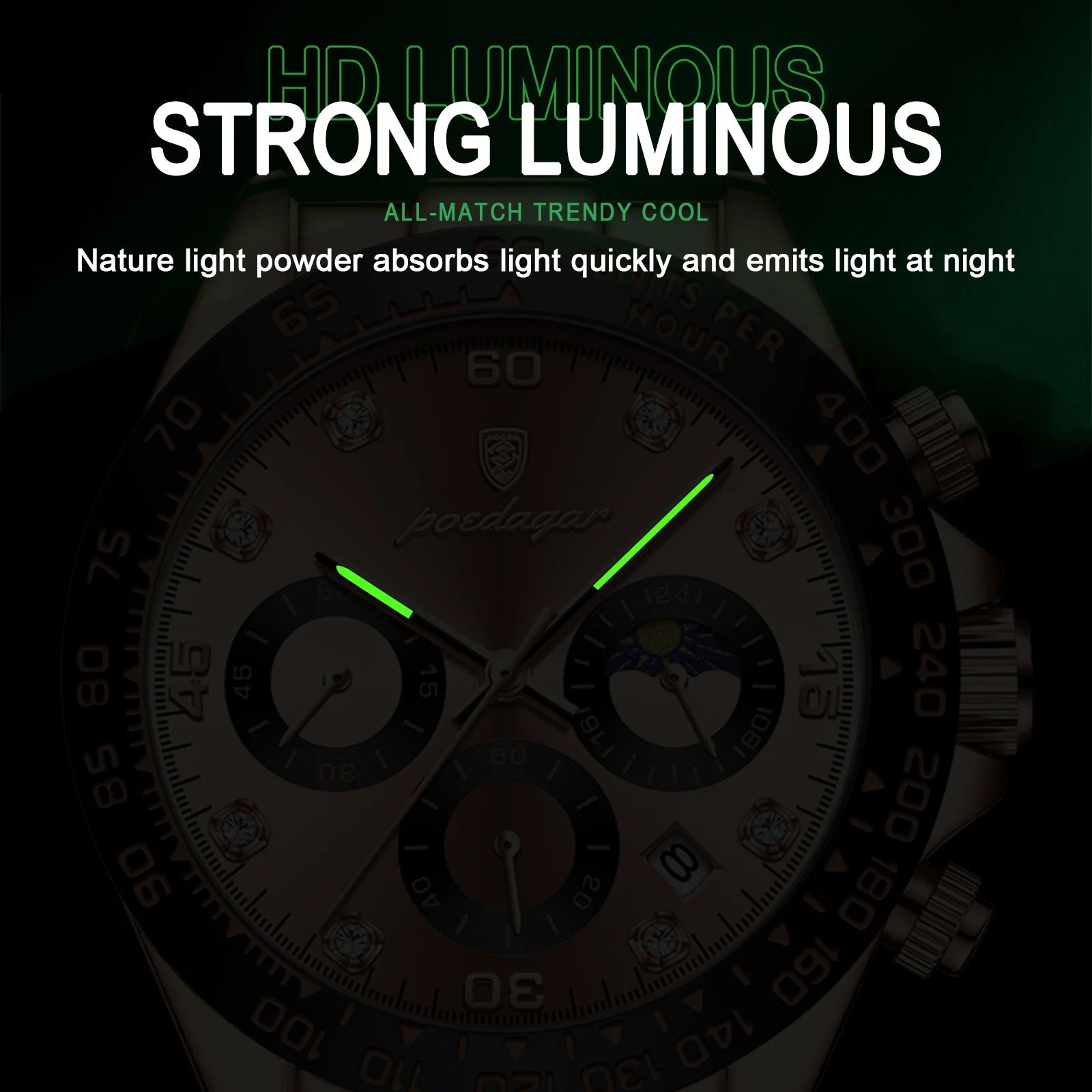 Fifth Reserve™ Momentum | Luxury Men's Watch – Fifth Reserve
