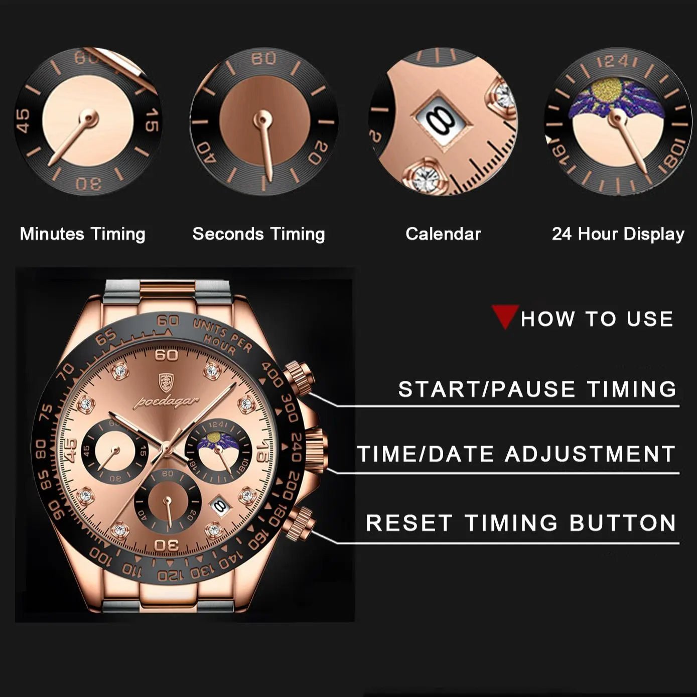 Fifth Reserve™ Momentum | Luxury Men's Watch – Fifth Reserve