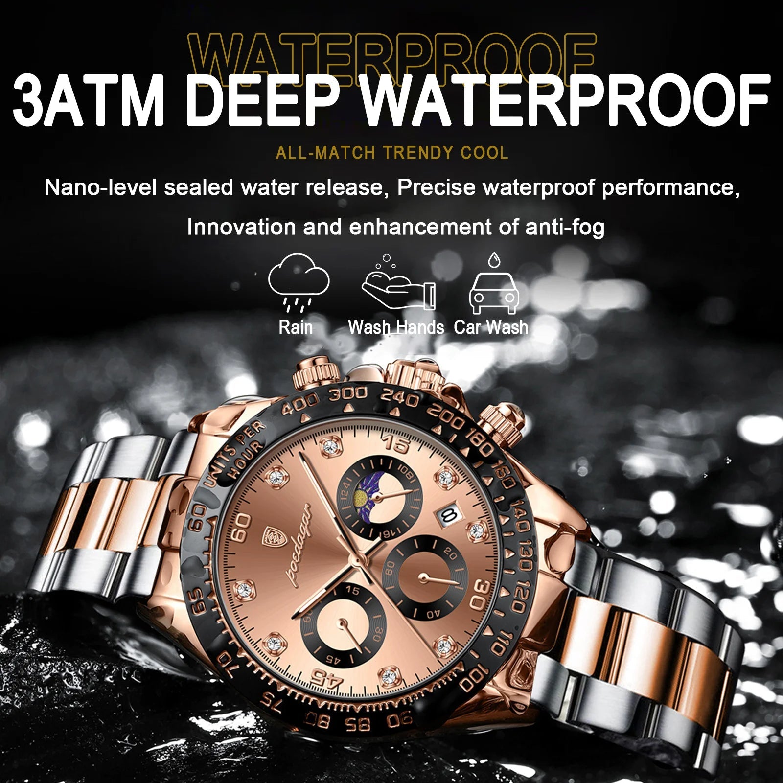 Fifth Reserve™ Momentum | Luxury Men's Watch – Fifth Reserve